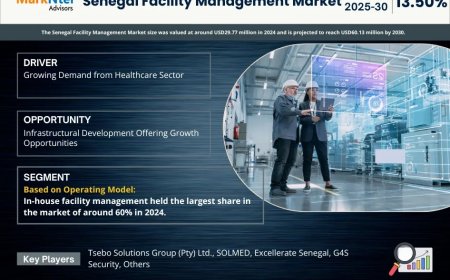 Senegal Facility Management Size, Insights, Growth Rate, Trends Analysis And Forecast To 2030