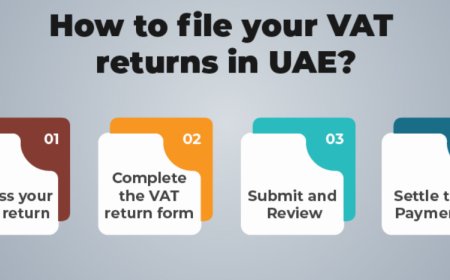 How to File VAT Return in UAE: A Complete Guide for Businesses