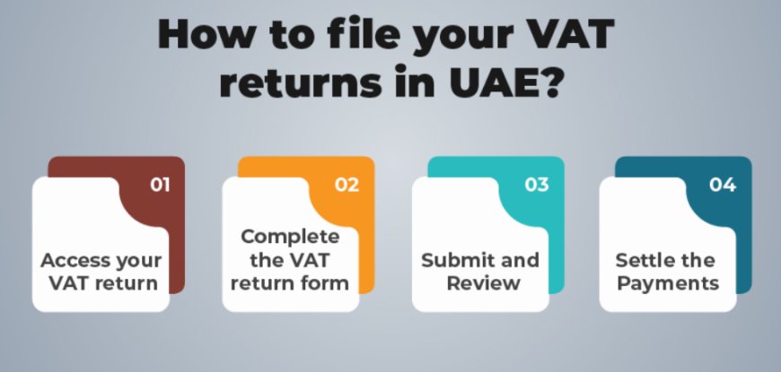 How to File VAT Return in UAE: A Complete Guide for Businesses